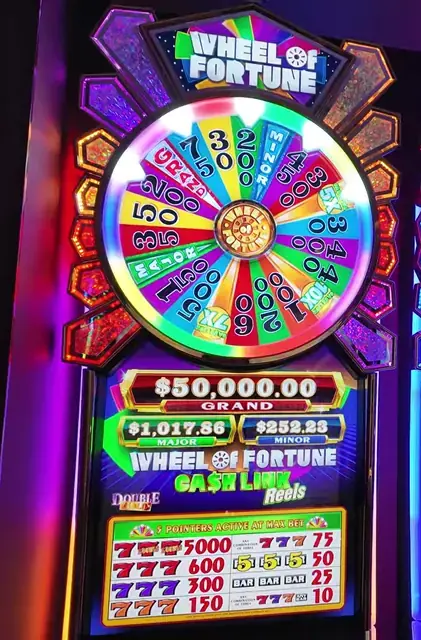 Wheel of Fortune: Cash Link Reels cabinets in the Legend of the Seas walkthrough.