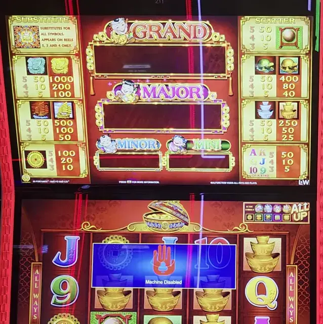 88 Fortunes cabinets in the Freedom of the Seas walkthrough.